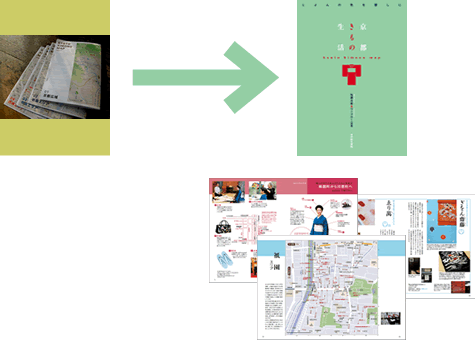 京都きものMAPから京都きもの生活へ